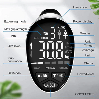 Grip Trainer Product Structure